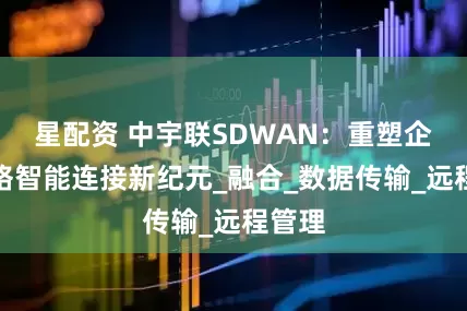 星配资 中宇联SDWAN：重塑企业网络智能连接新纪元_融合_数据传输_远程管理