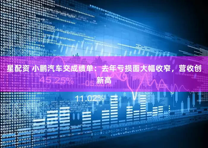 星配资 小鹏汽车交成绩单:去年亏损面大幅收窄,营收创新高